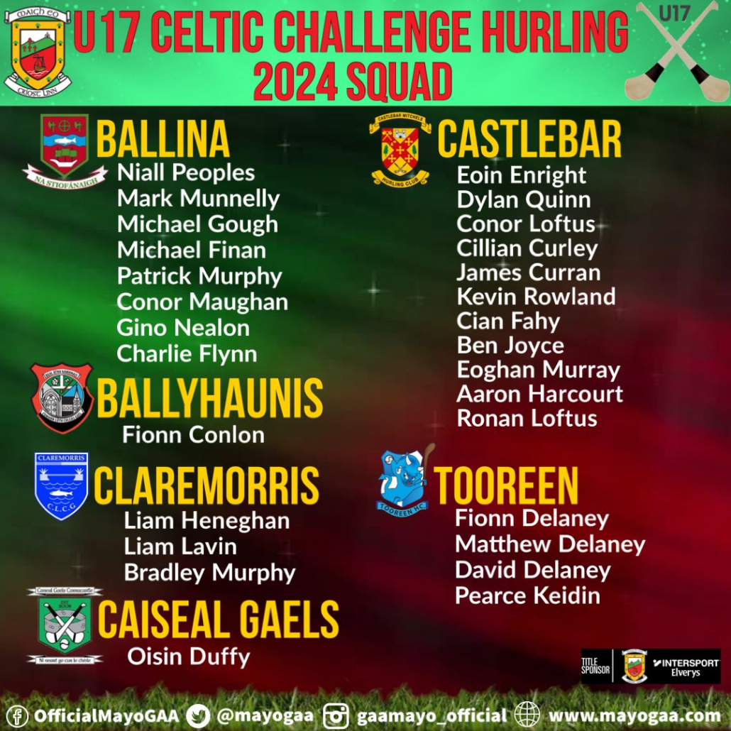 Mayo U17 Hurling Celtic Challenge Panel 2024 – Mayo GAA